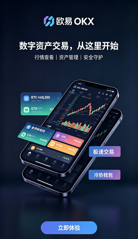 欧交易所APP实名认证